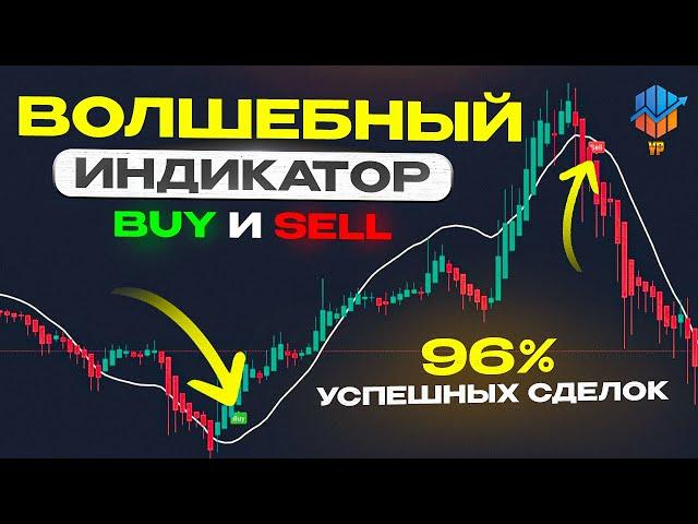 Лучший TradingView индикатор для скальпинга | Индикатор для трейдинга