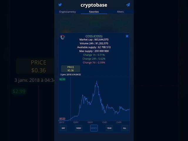 Cryptobase