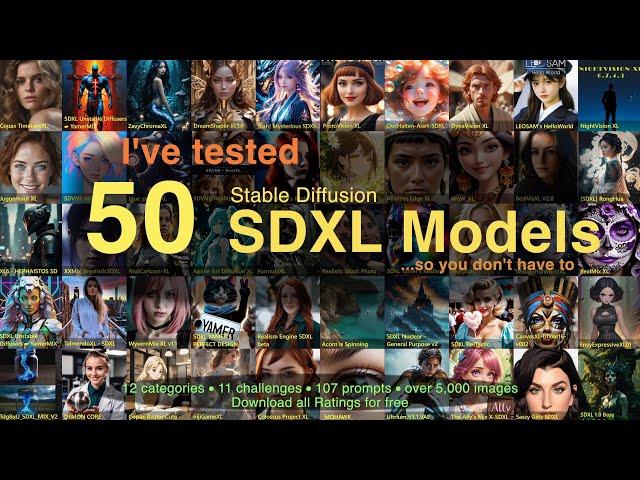 Reviewing & Rating 50 SDXL models