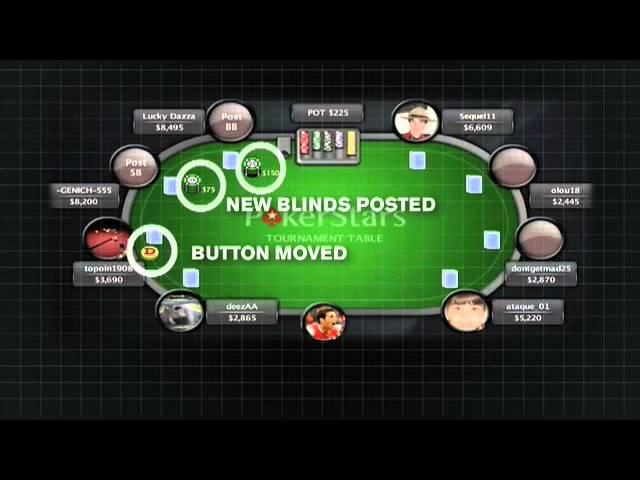 How To Play Poker | Texas Holdem Poker For Beginners | PokerStars