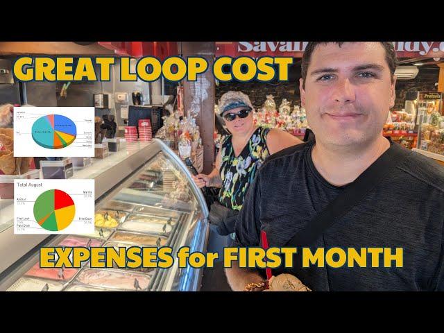 Great Loop Adventure S02E62 Great Loop Expenses - First Month