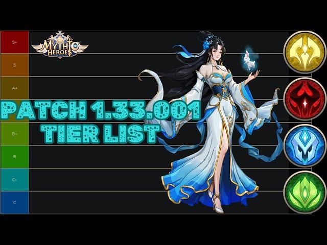 Mythic Heroes - Patch 1.33.001 Hero Analysis and Efficiency Tier List