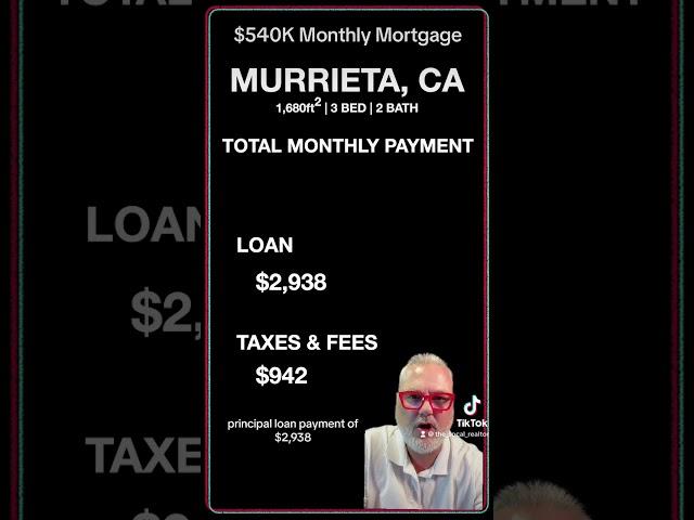 $540K Monthly Mortgage Breakdown for Murrieta, CA