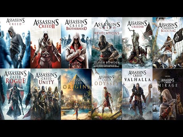 Evolution of Assassin's Creed Games (2007-2024)