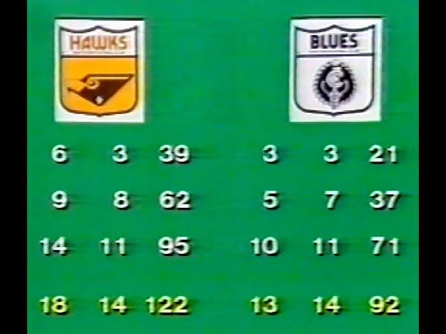 1984 Qualifying Final - Carlton v Hawthorn The Winners.