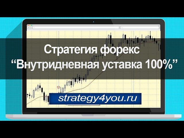 Стратегия форекс "Внутридневная уставка 100%"