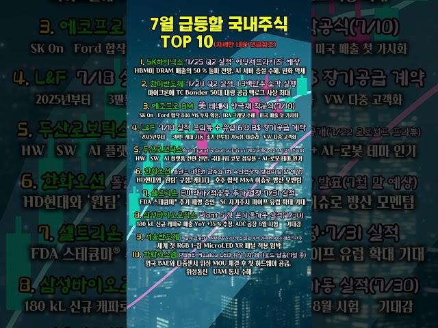 7월 급등할 국내주식 Top10 (2025) 댓글참조 #주식투자 #뉴스  #부자의삶
