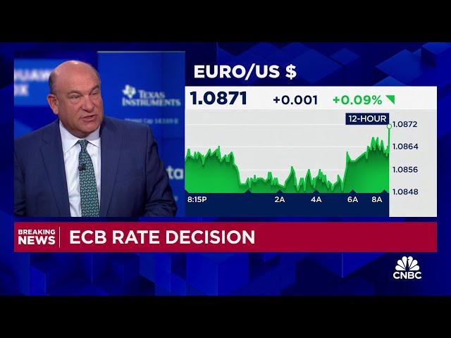 European Central Bank lowers key rate to 3.25% in third cut this year