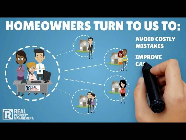 How to Rent Your House Real Property Management Homeowner