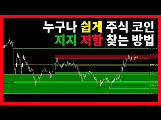 주식 코인 차트의 강한 지지 저항 구간 쉽게 찾는법 매수매도 꿀팁