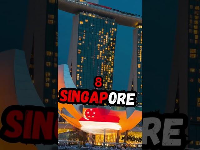 Top 10 most fashionable countries in the world #top10 #top #top10most #countdown #topten