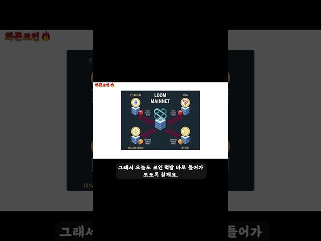 다가올 상승장을 준비해주세요!!! #Short