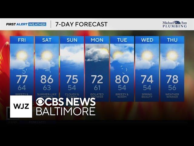 Temperatures in Maryland soar heading into the holiday weekend