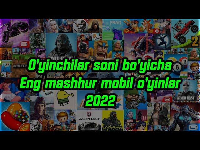 O'yinchilar soni bo'yicha eng mashhur mobil o'yinlar 2022