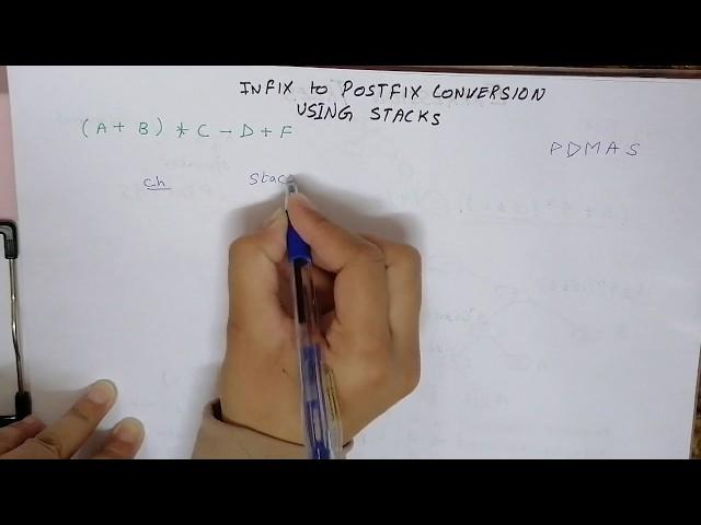 Infix to Postfix conversion using Stacks Data Structures