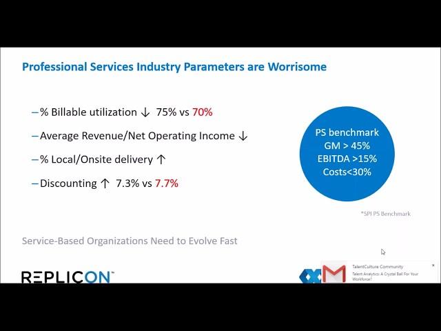 Improving Operational Efficiency and Profitability for Professional Services Firms