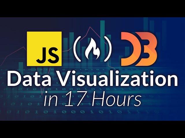 Data Visualization with D3, JavaScript, React - Full Course [2021]