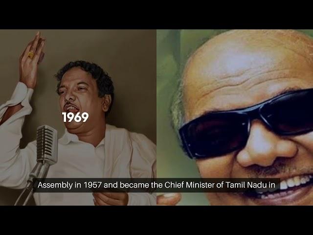 Kalaignar Karunanidhi: A Legacy of Tamil Nadu | 1-Minute Biography