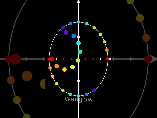 Optical Illusion of Ellipse |  Math is Beautiful  #relaxingmusic