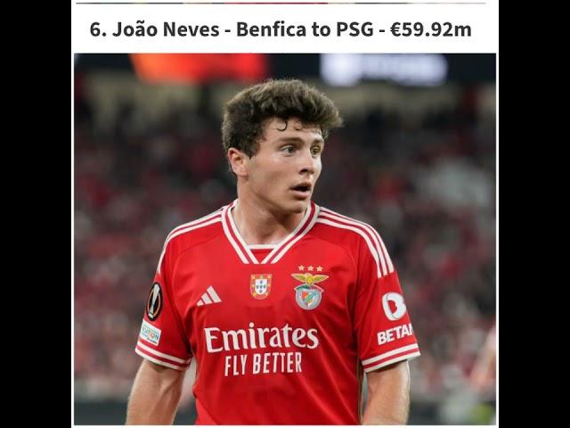 #top10 most expensive#footballers transfers in #2024 Please subscribe