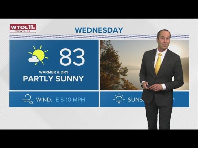 Patchy morning fog possible; dryness persists through week | WTOL 11 Weather