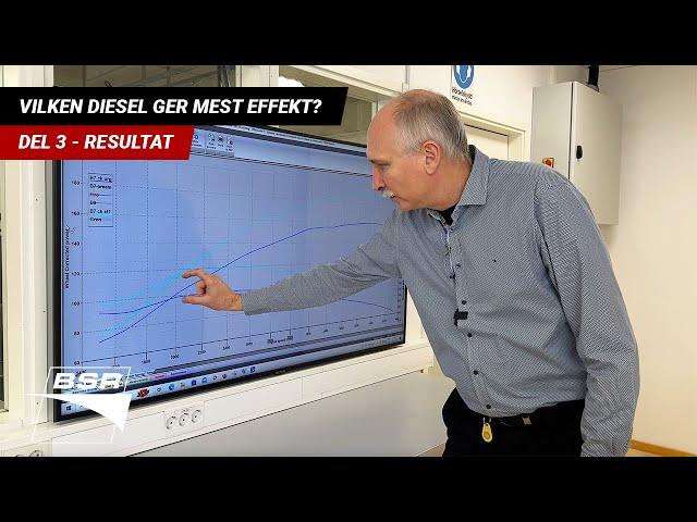 Del 3 - Vilken diesel ger mest effekt? (Chockerande resultat!)