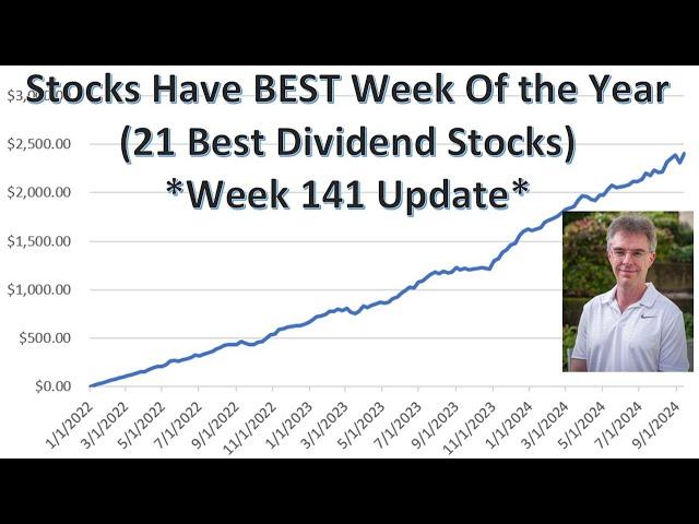 +29.85% Annual Return for High-Yield Stock Portfolio, Beating S&P 500 (Div.-Growth +20.52%)-Week 141