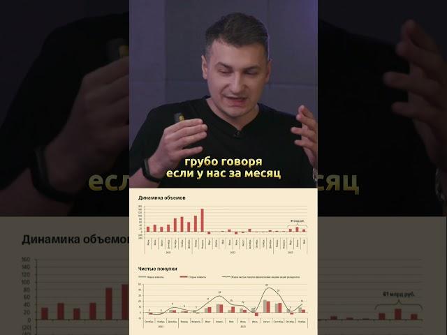 Секрет роста рынка