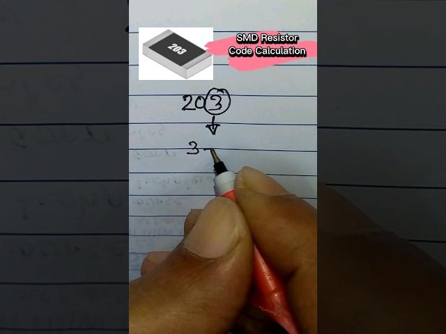 SMD Resistor Code Calculation Explained