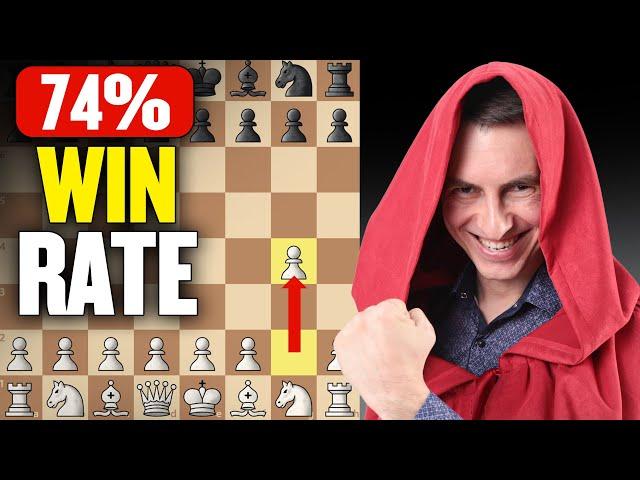 This TROLL Opening Will Make Your Opponents QUIT Chess