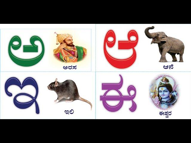 Kannada Varnamale, Kannada swaragalu, Kannada vyanjanagalu, Kannada alphabets, kannada alphabet, kid