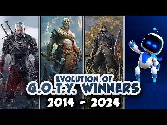 Evolution of Game of the Year Winners (2014 - 2024)