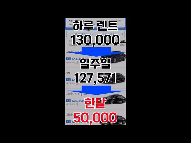 단기렌트 기간을 늘리면 렌탈료가 저렴해질까? #shorts