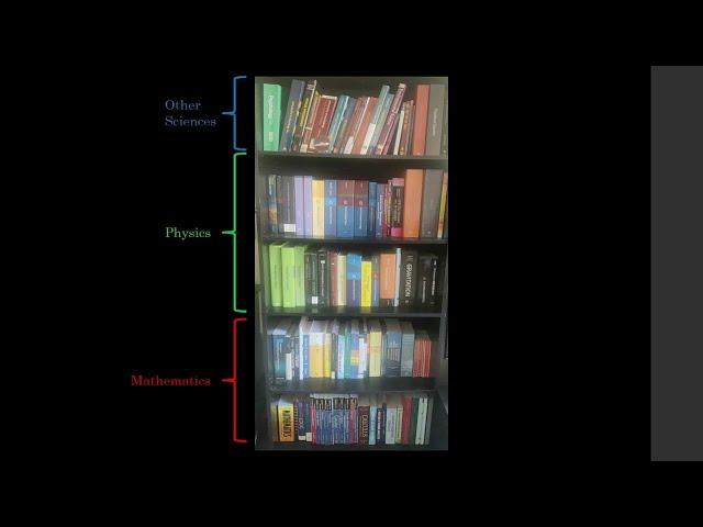 My Mathematics and Physics Books Collection: Part 1 - The Mathematics Section