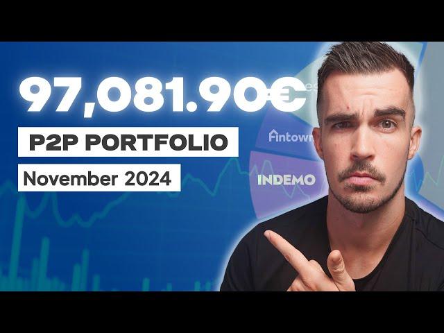 €97,081 P2P Portfolio Update | November 2024