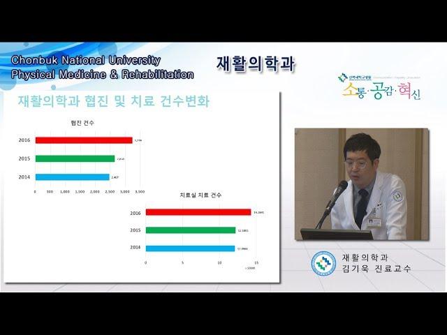 201706 월례조회-진료과소개(재활의학과)