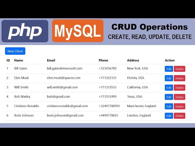 PHP and MySQL with CRUD Operations: Create, Read, Update, Delete