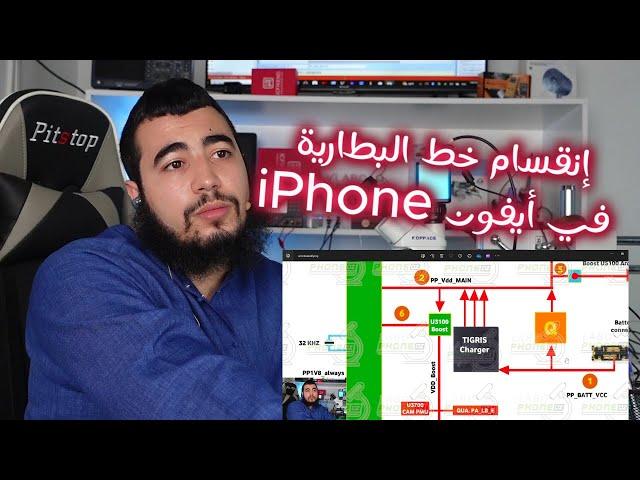 شرح مُختصر لإنقسام خط البطارية في أيفون iPhone