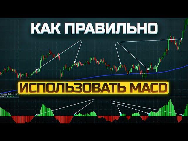 Мощнейший индикатор для трейдинга macd!  Бинарные опционы 2023 – обучение трейдингу Покет Опшн