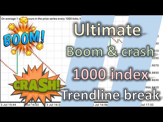 Boom & Crash 1000 The Ultimate Trading Strategy - Trendline Break