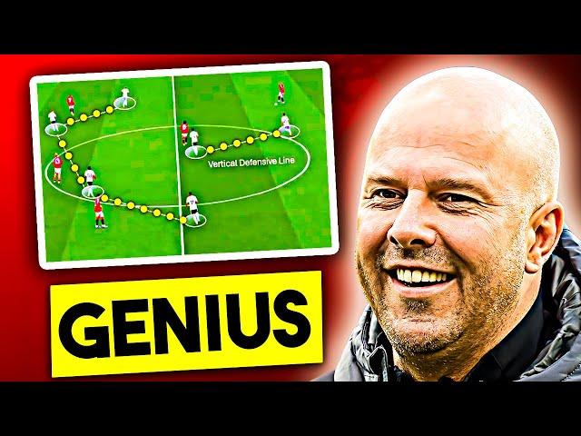 How Arne Slot Made Liverpool TITLE Contenders!