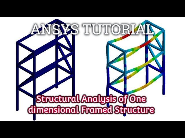 ANSYS  Workbench Tutorial | Structural Analysis of One dimensional Framed Structure | ANSYS Tutorial