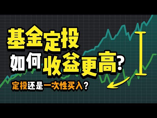 投资美股基金ETF，每月定投还是一次性买入？基金定投有哪些技巧？2022最新美股定期定额策略