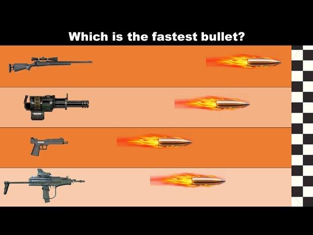 Race of Bullets ammunition