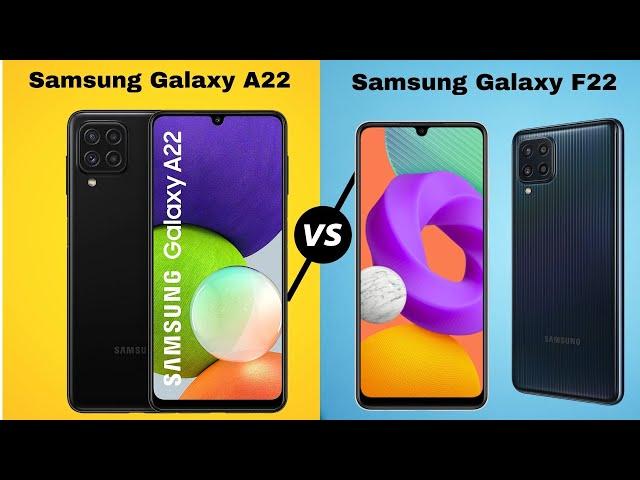 Samsung Galaxy A22 Vs Samsung Galaxy F22 | Quick Full Comparison | Price in india | #shorts