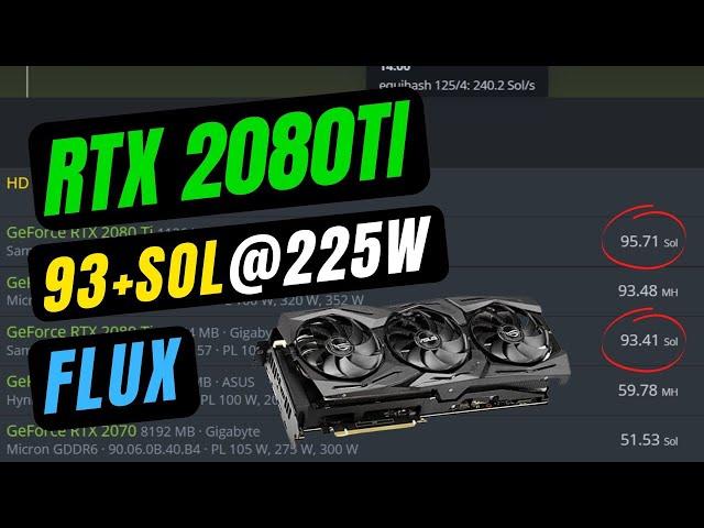 RTX 2080Ti Flux Mining Overclock Settings