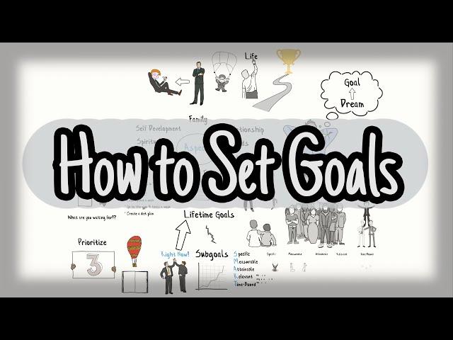 How to Set Goals - Goal Setting and Achieving