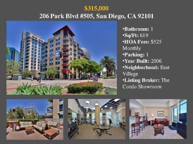 Downtown San Diego Condos For Sale