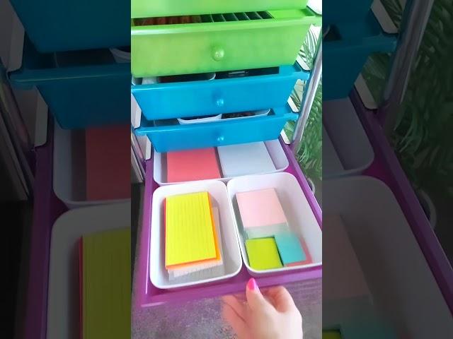 Organized teacher drawers for the win! #organization #teacher #backtoschool #classroomprep