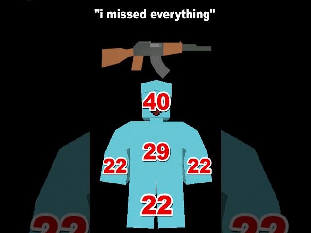 Unturned Vanilla Gun Guide #unturned #memes #gaming #guide